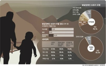 [발달장애 현장리포트] <1회> 누가 아버지를 살인자로 만들었나