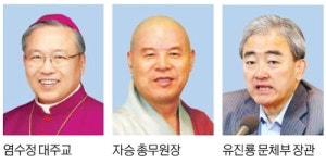 ‘대통령 하야’ 파문… 천주교, 정부와 화해하나