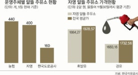 알뜰주유소 2014년부터 ‘셀프’로 전환