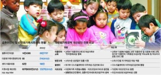 다문화가정, 가족정책 틀에 편입… 지원 패러다임 전환