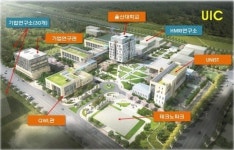 국내 최대 규모 울산산학융합지구 조성 본격화