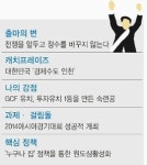 [6·4 광역단체장 예비후보 인터뷰] ② 인천 시장 재선 도전 민주 송영길