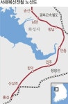 충남·경기도 “서해안 복선전철 조기 건설”