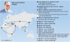 [한반도 리포트] 北, 다변화 외교공세 왜
