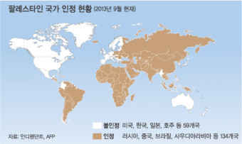 유럽, 팔레스타인 '국가 인정' 기류 확산