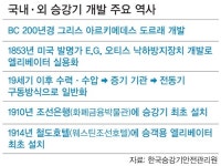 ‘승강기엑스포’ 최첨단 승강기 기술과 만나다