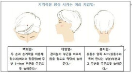 수능 당일, 최상 컨디션 만드는 교시 별 요령