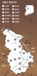[막 오른 국토 균형발전 시대] 세종시·혁신도시 동반성장의 거점…선순환 이끌어
