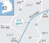 논밭 한가운데…KTX 공주역, 유령역 전락하나