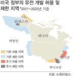 美, 대서양 심해 유전개발 본격화