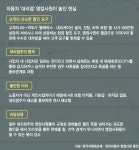 [뉴스 인사이드] 자동차 판매 대리점 영업사원의 눈물