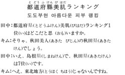[니혼고 문화체험] 도도부현 아름다운 피부 랭킹
