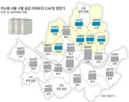 입지 좋고 가격 착한 ‘알짜 아파트’ 여기 있네