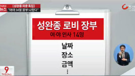 성완종 장부 공개 보도 카더라식 기사, 전형적 물타기 수법이다