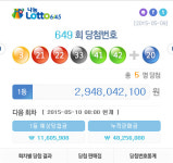 로또 649회 당첨번호, 모두 맞춘 1등이 무려 5명? ‘상금은 얼마’