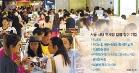 “면세점 티켓 따내라” 유통공룡 총출동
