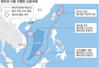 美·中, 남중국해 영유권 분쟁 무력충돌 가능성 커졌다