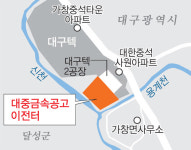 LNG관 옆 공동주택 편법 분양 의혹 일어