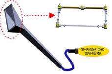 선박 기름유출 신속 방제장비 개발