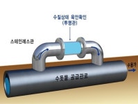 K 워터, 코오롱 아파트에 수돗물 수질정보 제공