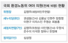 공 넘겨 받은 국회, 노동개혁 입법전쟁 예고