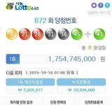 로또, 1등 9명 中 수동선택 3명 당첨지역 살펴보니 경기도만 6곳