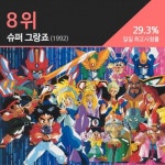 [카드뉴스] 기억나니? 내 어릴 적 추억 속 친구들~!