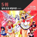 [카드뉴스] 기억나니? 내 어릴 적 추억 속 친구들~!