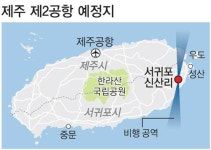제주 제2공항 성산읍에 2025년 개항