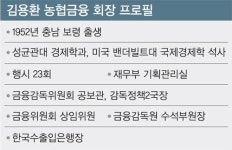 농업, 농산물 수출이 살길… 농협금융도 해외로 나가야