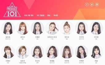 프로듀스101, 98명 멤버 대공개… SM-YG 연습생 없어