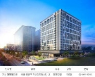 가산 대명벨리온 인근 지역 최초 임대보장제 실시한다