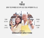 스킨79체인징컬러립스틱