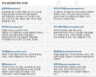 [2016 나눔이 미래다] 두레… 품앗이… 공유 DNA 깨워라