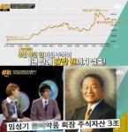 한미약품 손자 손녀는 벌써 주식부자?...어린이 주식 부자 1위부터 7위 싹쓸이