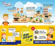 “중국어, 회화가 먼저일까 신HSK 자격증이 먼저일까?”… 중국어교재도 햄릿 증후군