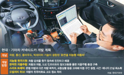 자동차 뜨거운 ‘혁신 레이스’