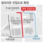 울산 옥동 법조타운 진입로 조성 첫삽