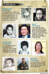 [잃어버린 나를 찾아… 입양인들이 돌아온다] “왜 이제 와서 친가족을 찾느냐고요?