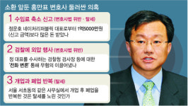 [정운호게이트] 소환 앞둔 홍만표 변호사를 둘러싼 3가지 의혹