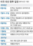 역사적 이정표 도달… 남녀 모두의 승리