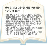 [공부가 술술] 소질·흥미 맞는 진로 찾기위해 다양한 정보부터 접해야