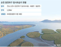 화양읍 동천리공원 마을체육시설 | 순천 동천하구 람사르습지 등록