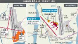MB 땐 묵살된 김해 확장…'제3의 안' 결정 이유는