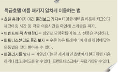 호젓한 휴식 즐기러… 제주 호텔로 휴가 가볼까