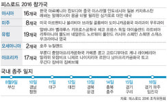 폭염 뚫고 쉼없이 달려… 임진각에 통일의 노래 울려퍼지다