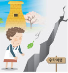 보문특수칼라유 | [밀착취재] 찬바람 부는 경주… 수학여행 특수 실종