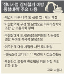 서울시, 개발사업 철거과정 불법행위 막는다