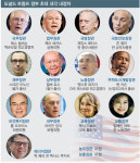 트럼프, 13개 부처 장관 인선… 거의 강경·보수