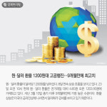 [경제브리핑] 영세 1인기업 폐업 급증 외